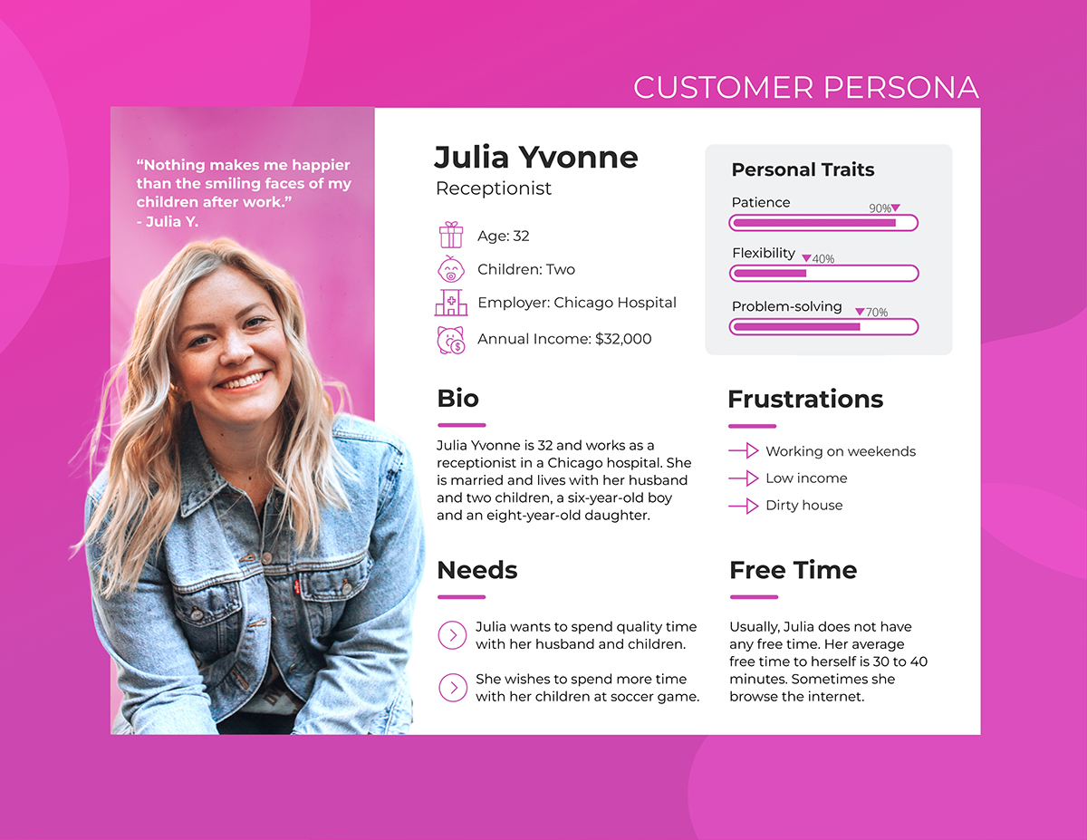 Detail Template User Persona Nomer 8