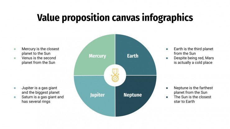 Detail Template Value Proposition Canvas Nomer 37