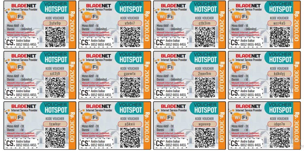 Detail Template Voucher Mikhmon Nomer 12