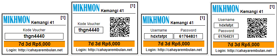 Detail Template Voucher Mikhmon Nomer 18