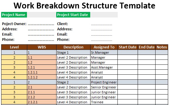 Detail Template Wbs Excel Nomer 13