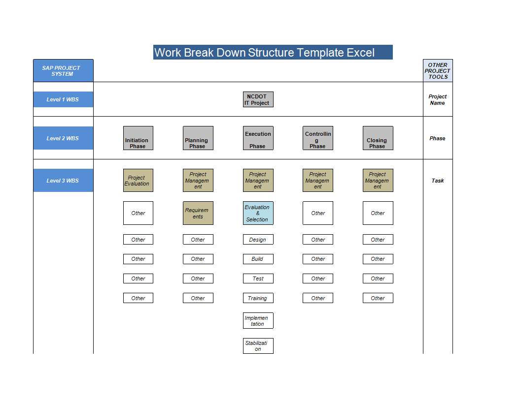 Detail Template Wbs Excel Nomer 3