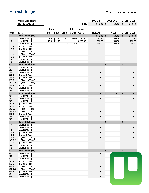 Detail Template Wbs Excel Nomer 23