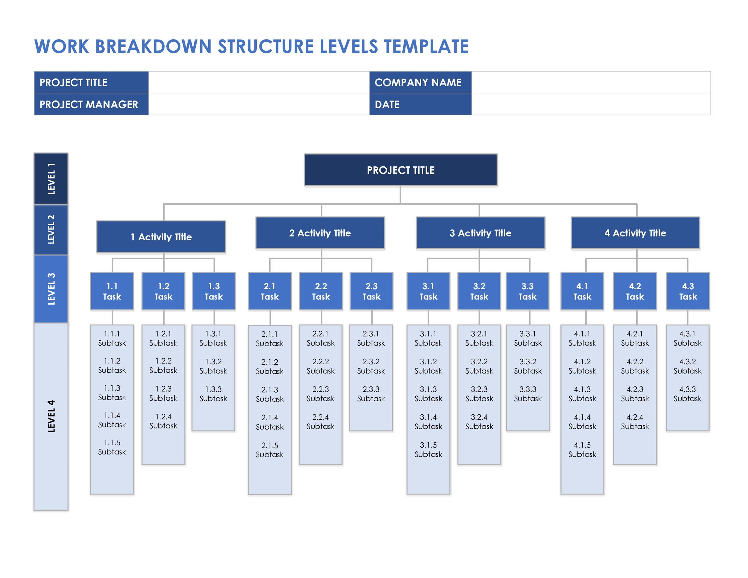 Detail Template Wbs Excel Nomer 25