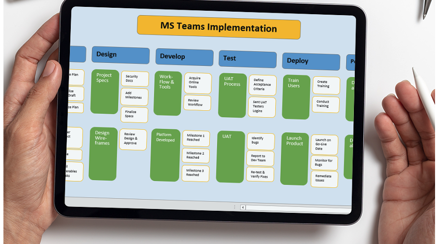 Detail Template Wbs Excel Nomer 26