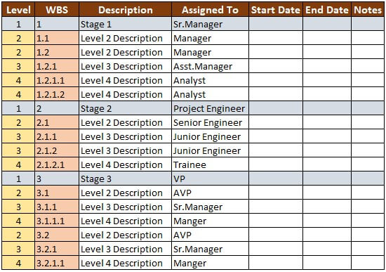 Detail Template Wbs Excel Nomer 48