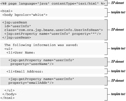 Detail Template Web Jsp Nomer 46