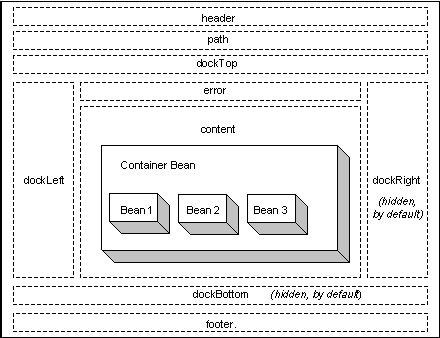 Detail Template Web Jsp Nomer 49