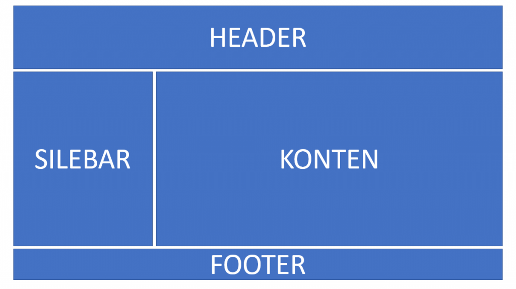 Detail Template Web Sederhana Nomer 12