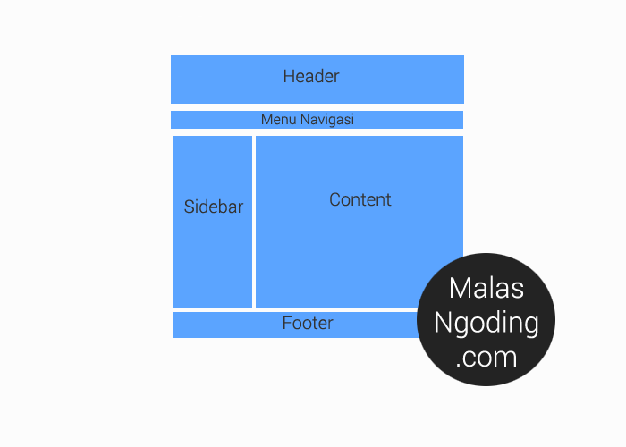 Detail Template Web Sederhana Nomer 9