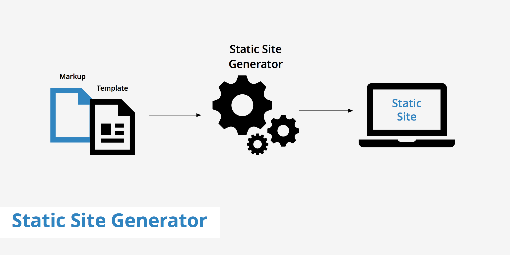 Detail Template Web Statis Nomer 21