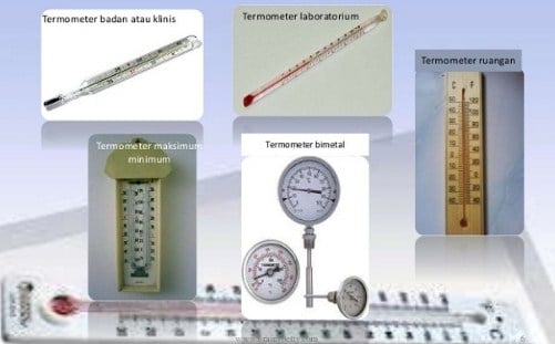 Detail Termometer Laboratorium Adalah Nomer 23