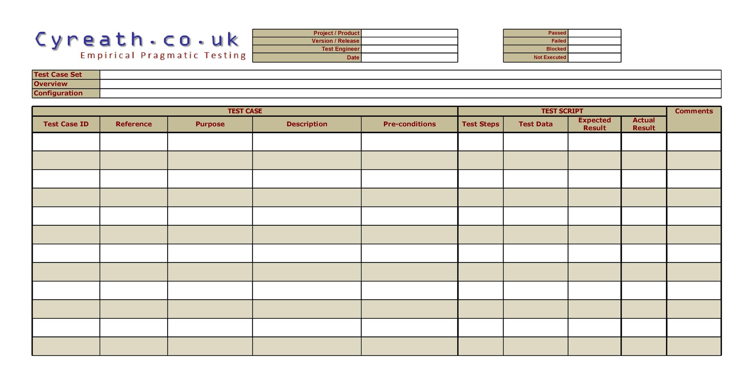 Detail Test Case Document Template Nomer 15