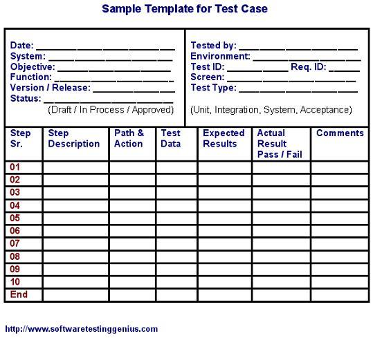 Detail Test Case Document Template Nomer 16