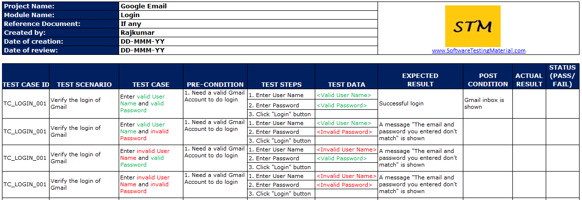 Detail Test Case Document Template Nomer 2