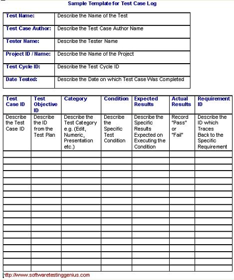 Detail Test Case Document Template Nomer 29