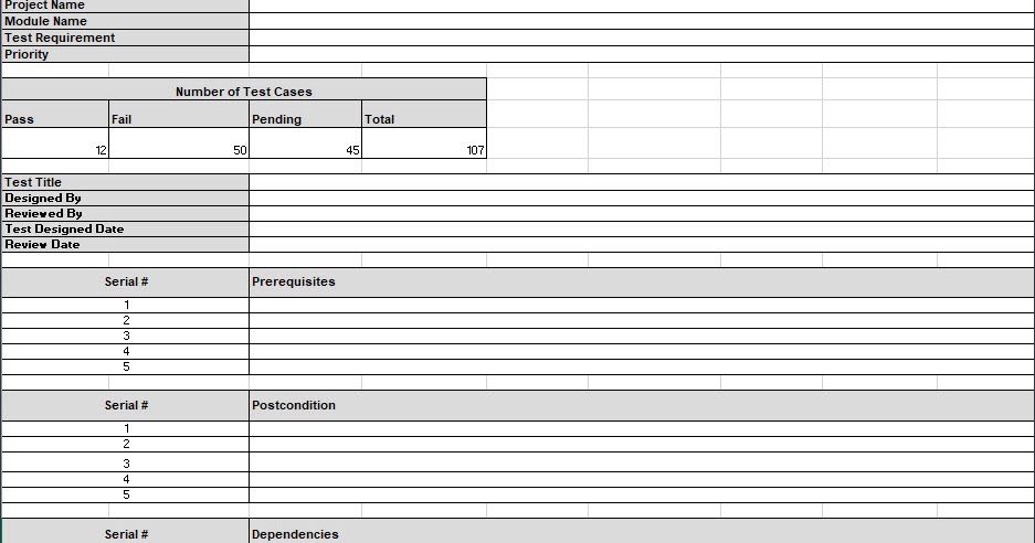 Detail Test Case Document Template Nomer 30