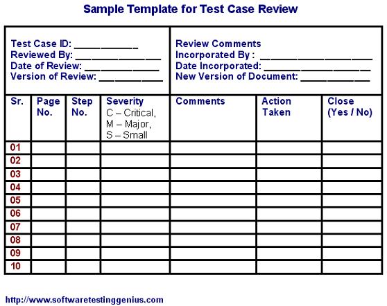 Detail Test Case Document Template Nomer 33