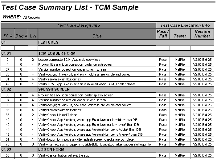 Detail Test Case Document Template Nomer 36