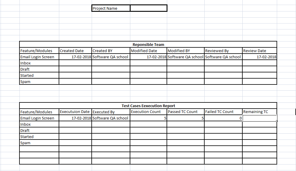 Detail Test Case Document Template Nomer 43