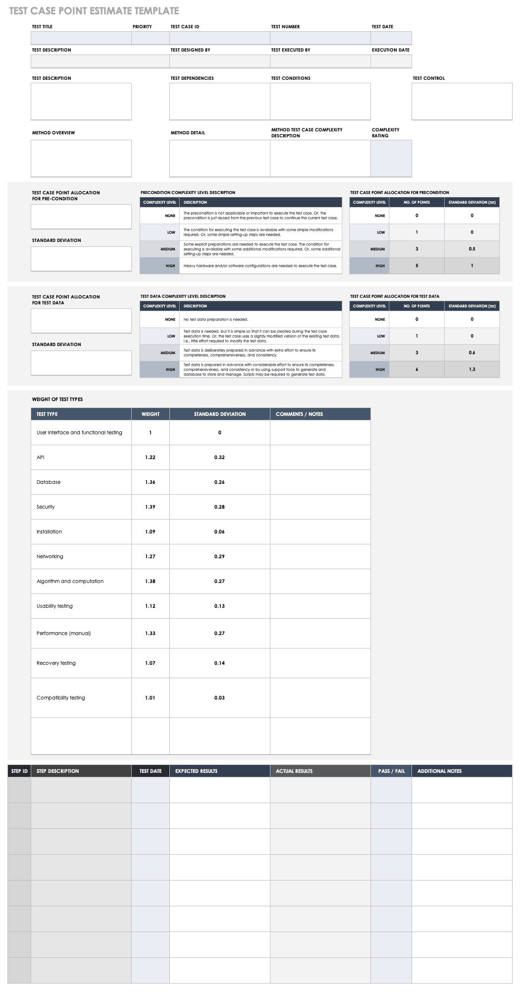 Detail Test Case Document Template Nomer 45