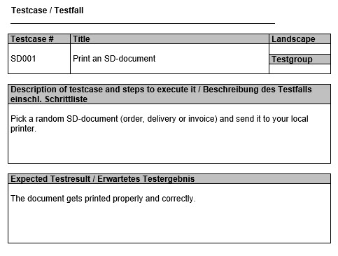 Detail Test Case Document Template Nomer 49