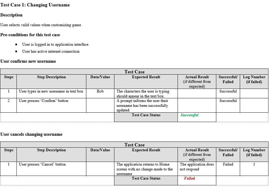 Detail Test Case Document Template Nomer 6