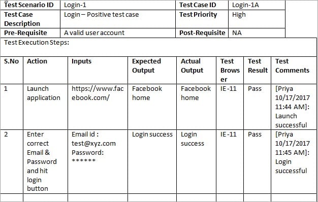 Detail Test Case Document Template Nomer 7