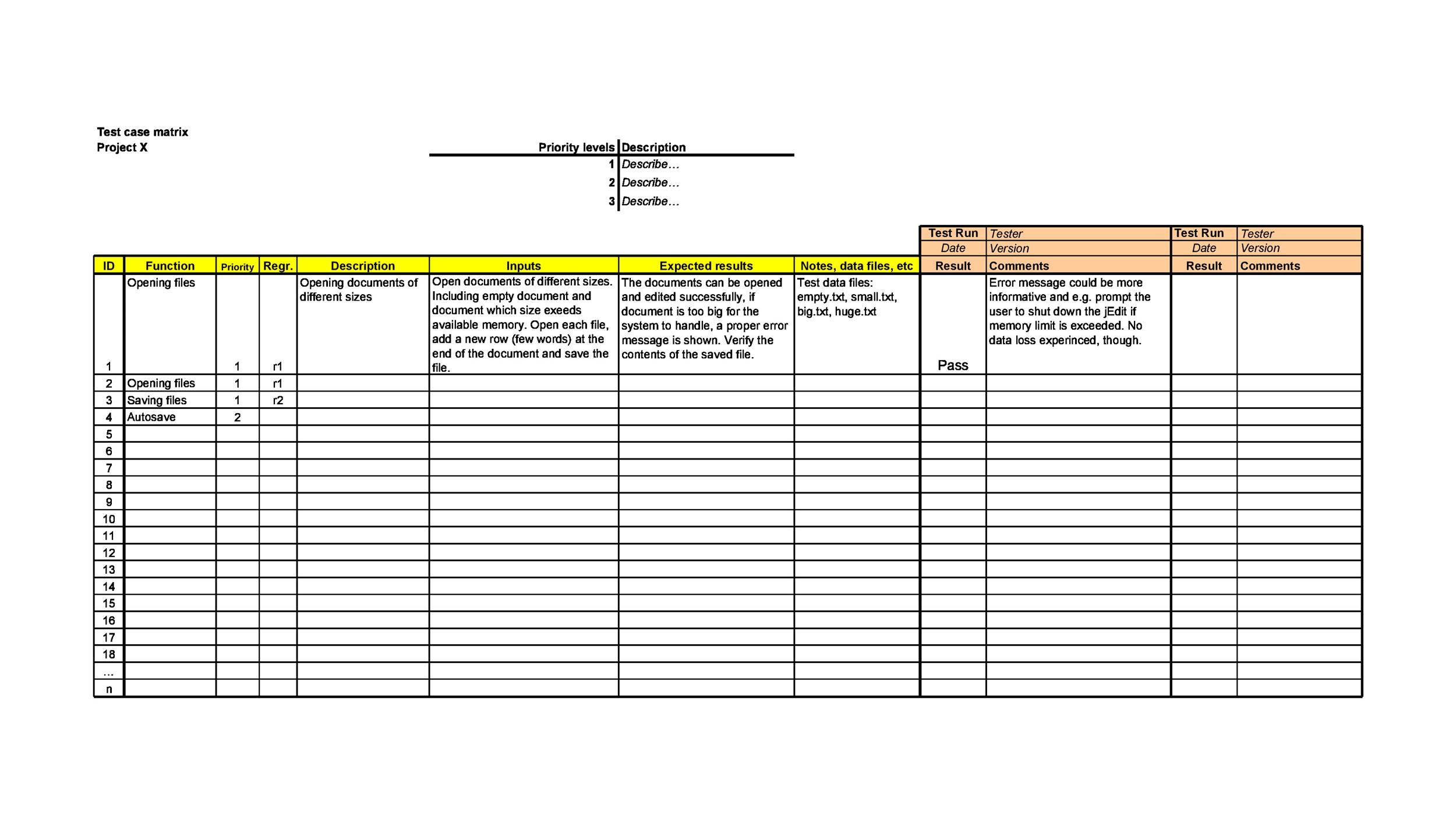 Detail Test Case Template Nomer 14
