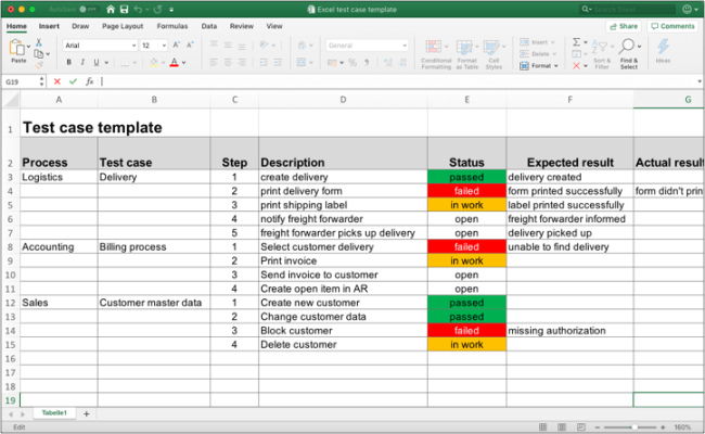 Detail Test Case Template Nomer 18