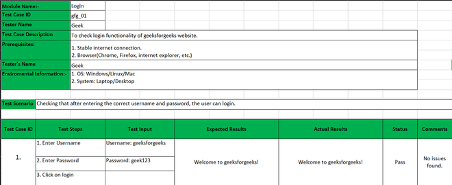 Detail Test Case Template Nomer 31
