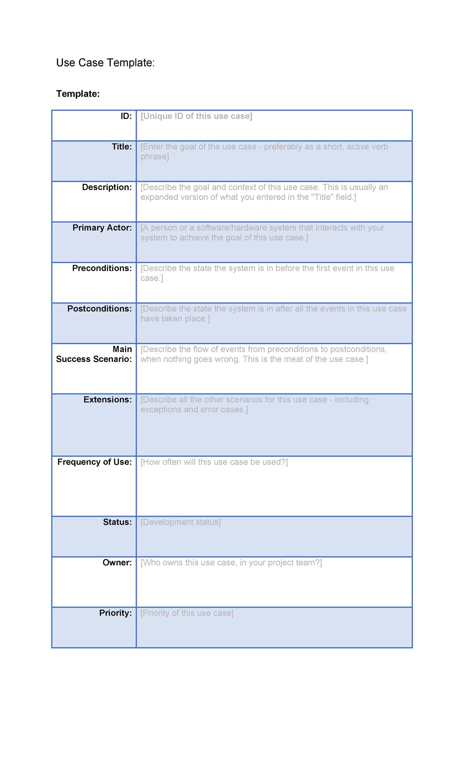 Detail Test Case Template Nomer 50