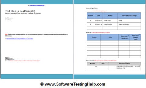 Detail Test Plan Document Template Nomer 3