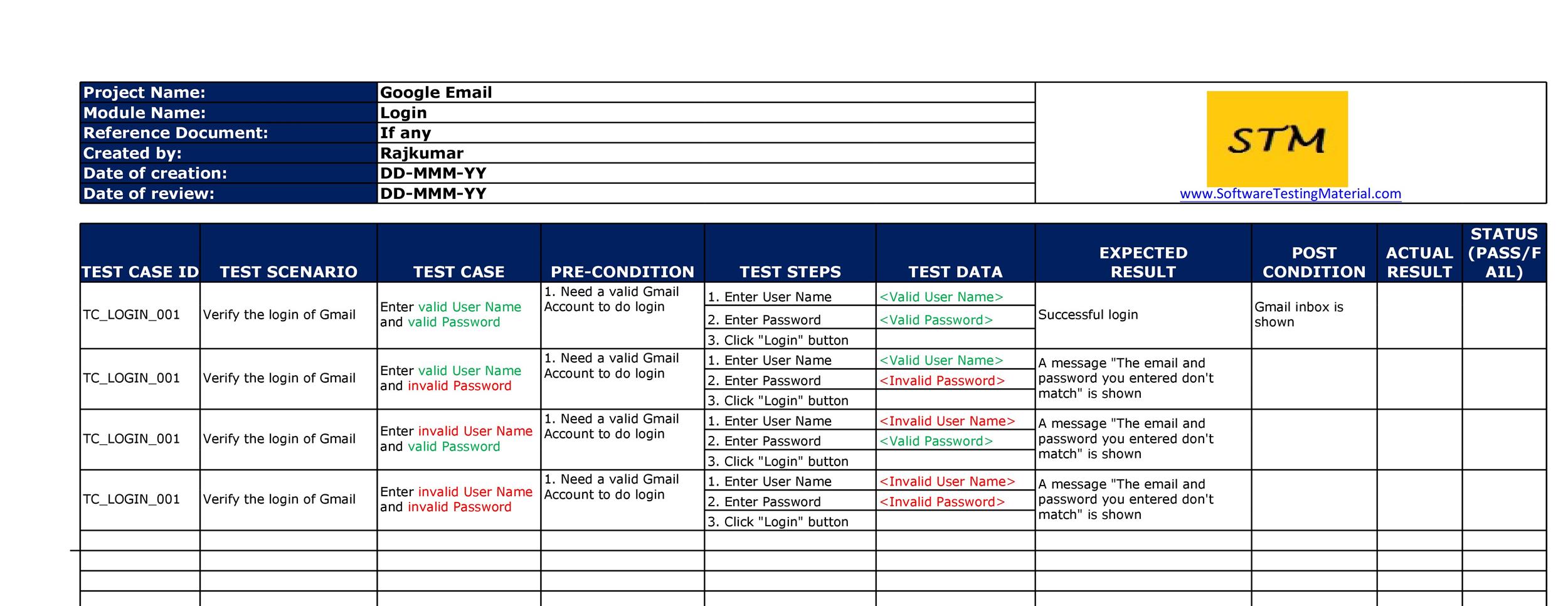 Detail Test Scenario Template Example Nomer 2