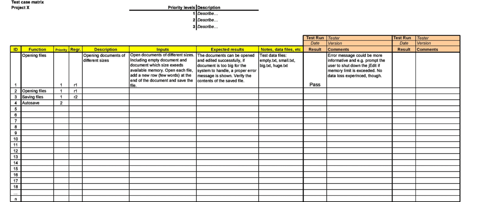 Detail Test Scenario Template Example Nomer 15