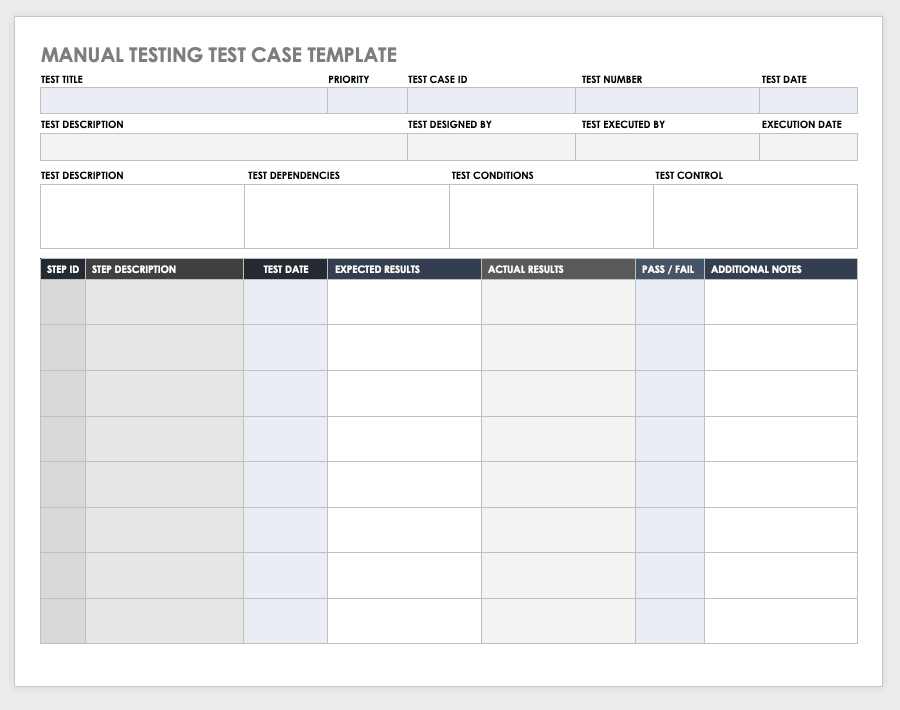 Detail Test Scenario Template Example Nomer 16