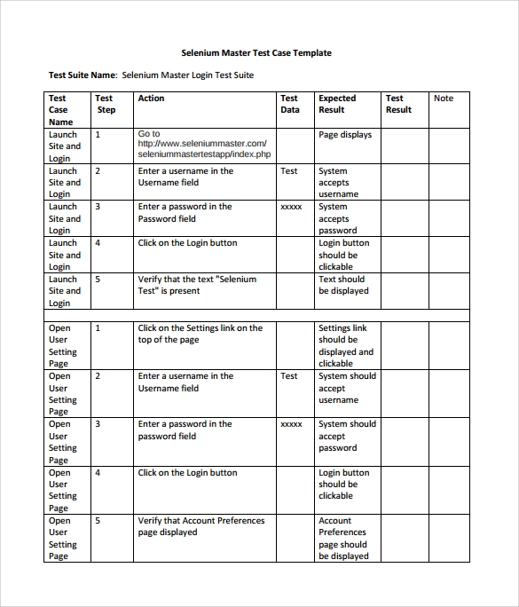 Detail Test Scenario Template Example Nomer 18