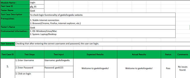 Detail Test Scenario Template Example Nomer 26