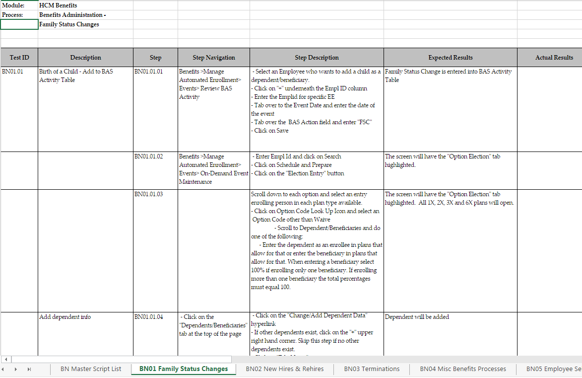 Detail Test Scenario Template Example Nomer 43