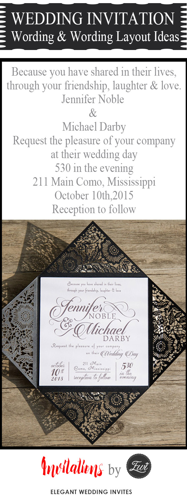 Detail Text Invitation Template Nomer 2