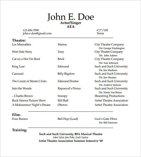 Detail Theatre Resume Template Nomer 5