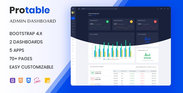 Detail Themeforest Admin Template Nomer 18