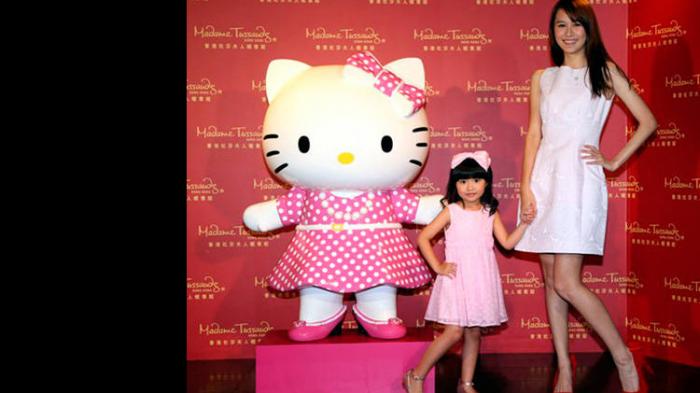 Detail Tiket Masuk Rumah Hello Kitty Dufan Nomer 20