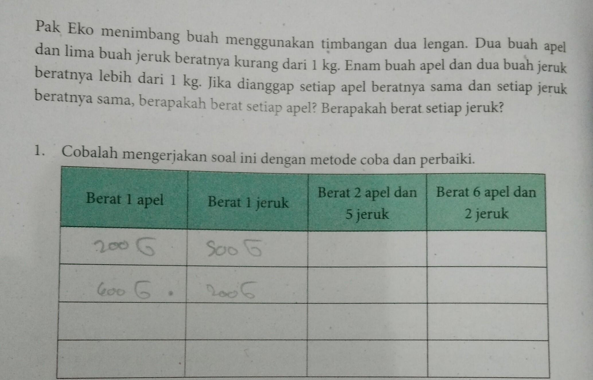 Detail Timbangan Untuk Menimbang Buah Nomer 26