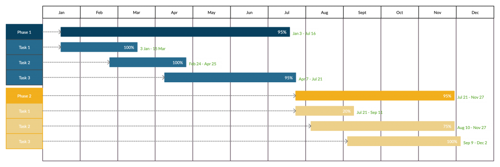 Detail Time Frame Template Nomer 14