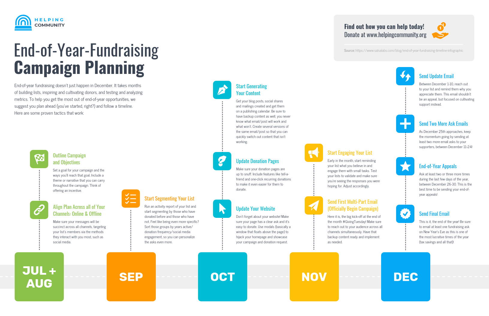 Detail Time Frame Template Nomer 21