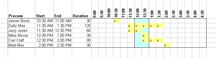 Detail Time Frame Template Nomer 29