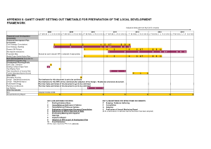Detail Time Frame Template Nomer 48