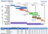 Detail Time Frame Template Excel Nomer 15