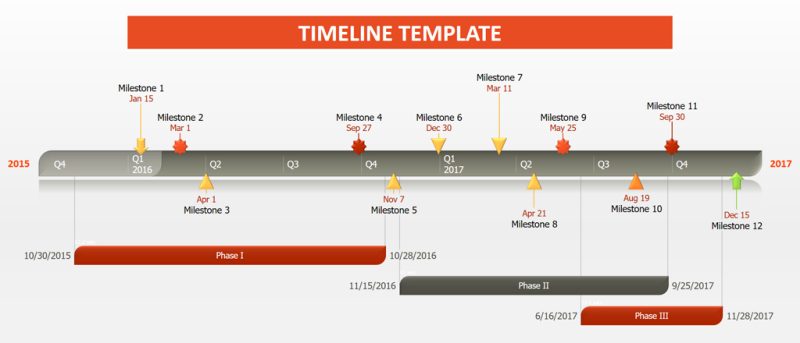 Detail Time Frame Template Excel Nomer 33